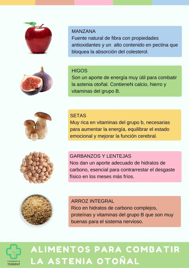 5 alimentos para combatir la astenia otoñal