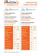 AUDISTIM DIA/NOCHE 60COMPRIMIDOS