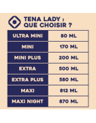 TENA LADY INCONTINENCIA - LIGERA MAXI 12 UD