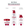 Eucerin Crema Protectora de Manos 75ml x2 unidades