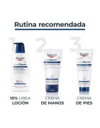 Eucerin Urea Repair Plus Crema de Manos 75ml x2 unidades