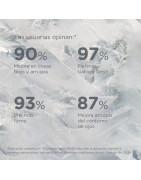 ISDIN ISDINCEUTICS VITAL EYES 15G + AGE REPAIR 25ML