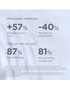 ISDINCEUTICS HYALURONIC OILY & COMBINATION RECARGA