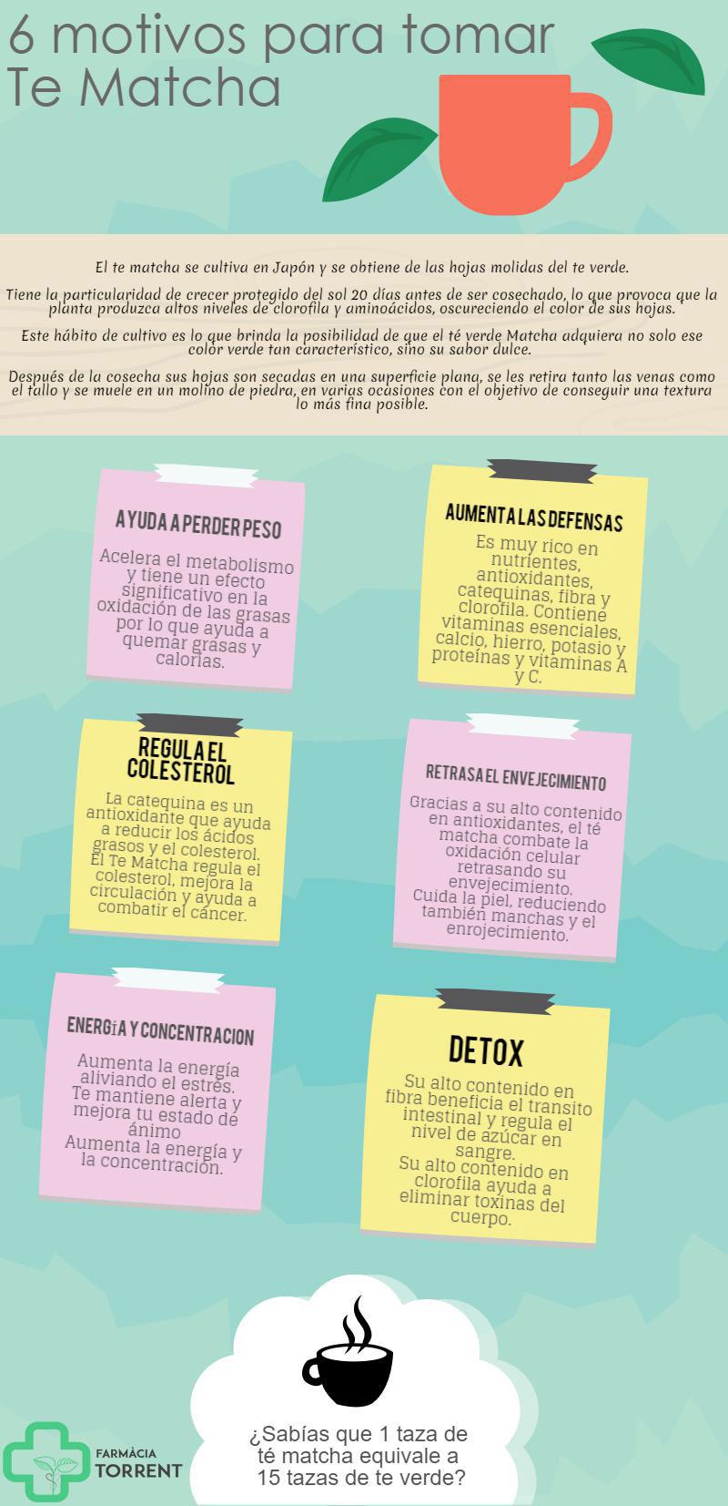 6 motivos para tomar té matcha