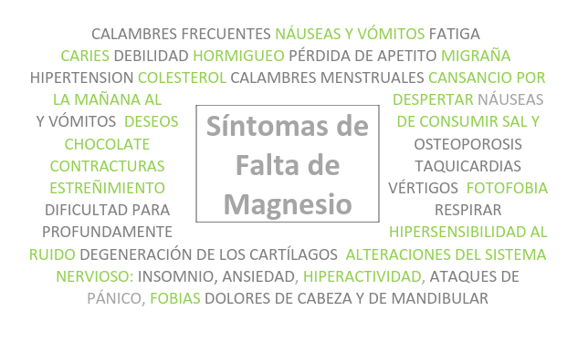 síntomas deficiencia magnesio síntomas deficiencia magnesio