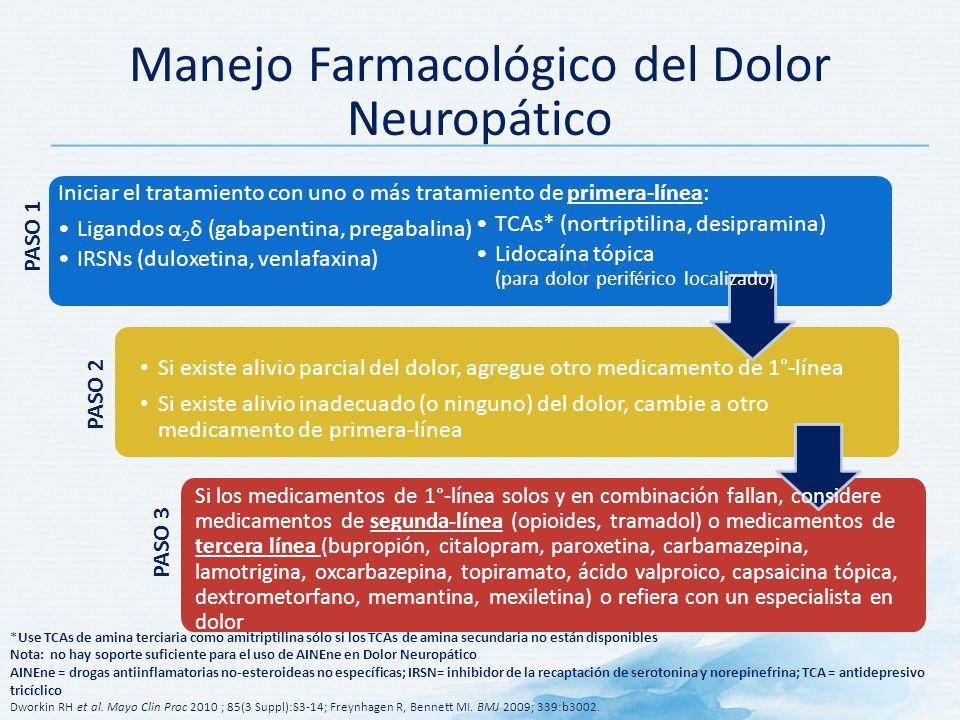 Manejo farmacológico del dolor neuropático