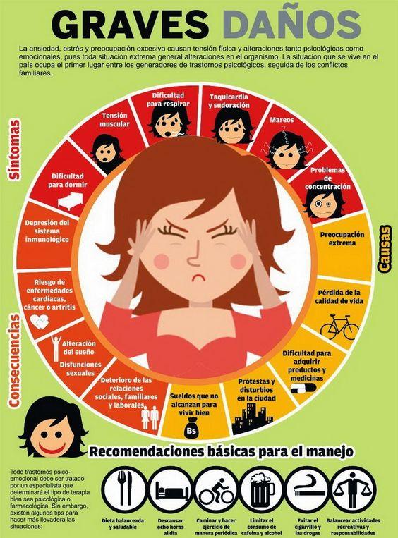 causas y efectos de la ansiedad