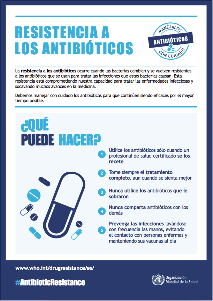bacterias resistentes a los antibióticos