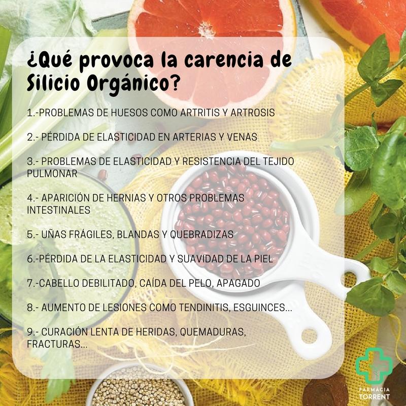 Carencia de silicio orgánico