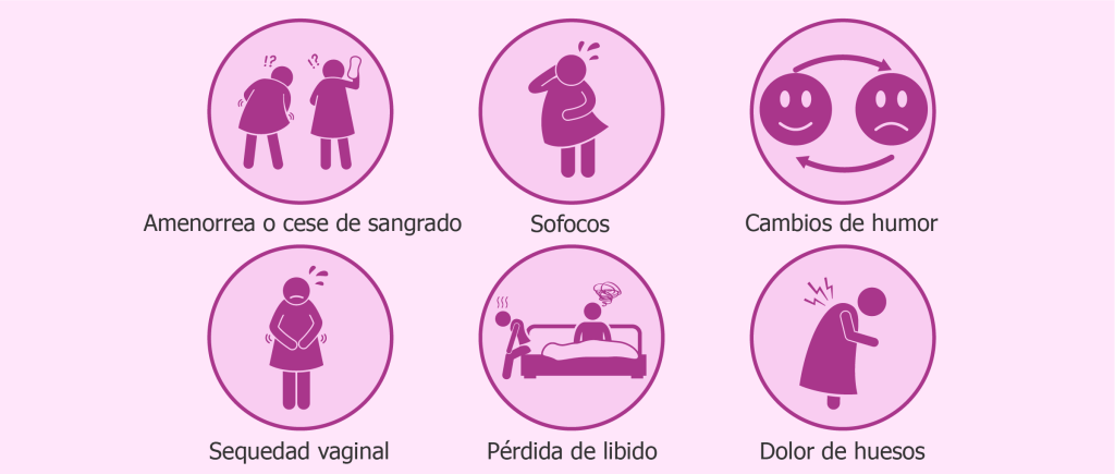 Síntomas de la menopausia