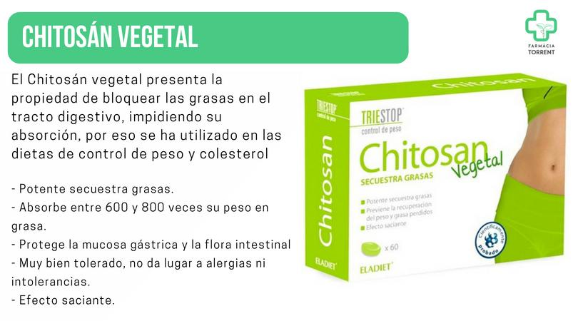 chitosan vegetal chitosan vegetal