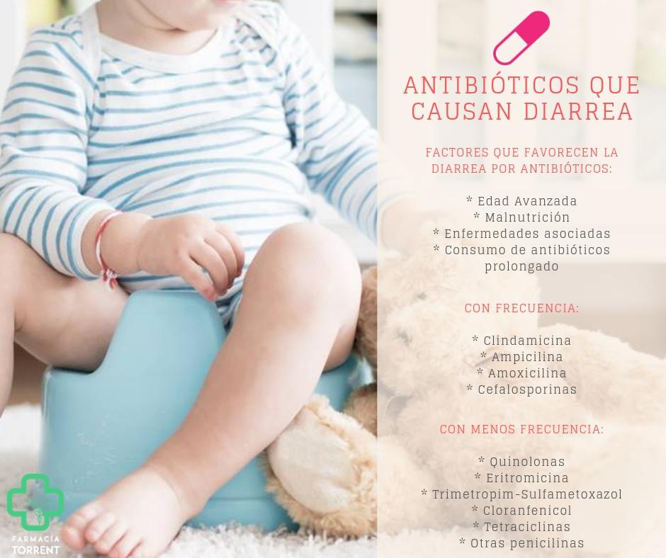 ANTIBIÓTICOS QUE CAUSAN DIARREA ANTIBIÓTICOS QUE CAUSAN DIARREA
