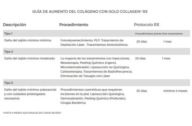 Gold-Collagen-rx