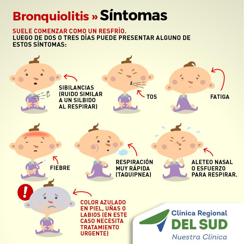 bronquiolitis síntomas