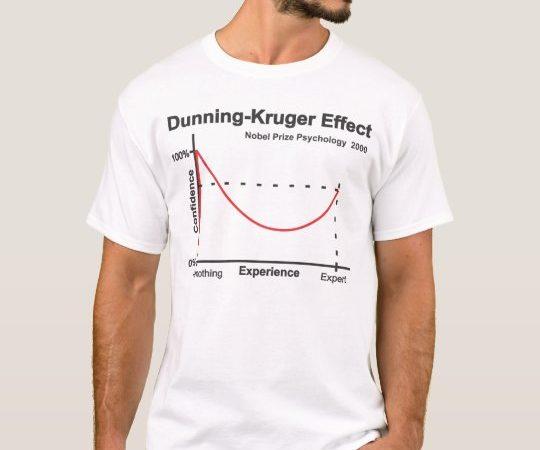 el efecto dunning-kruger